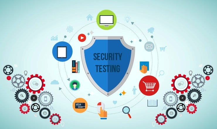 Security Testing Best Practices: Safeguarding Software with QA